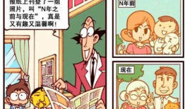 想当漫画家,我的漫画家之路